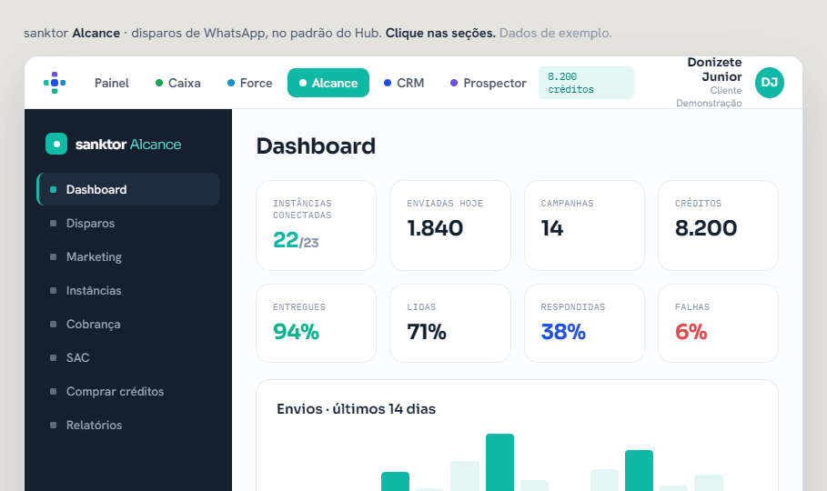 Tela do módulo Alcance