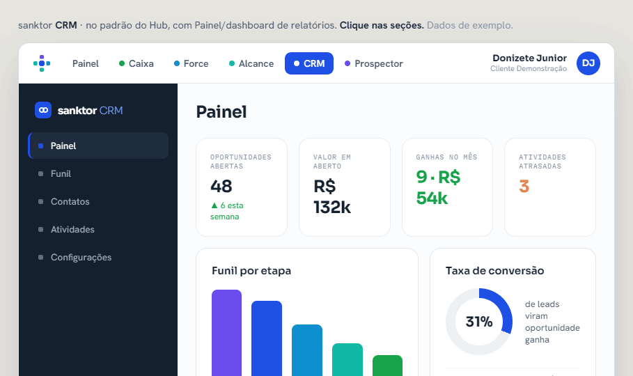 Tela do módulo CRM