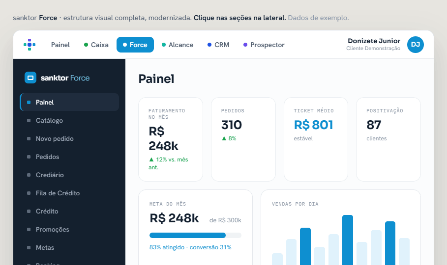 Tela do módulo Force